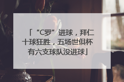 “C罗”进球，拜仁十球狂胜，五场世俱杯有六支球队没进球