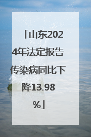 山东2024年法定报告传染病同比下降13.98%